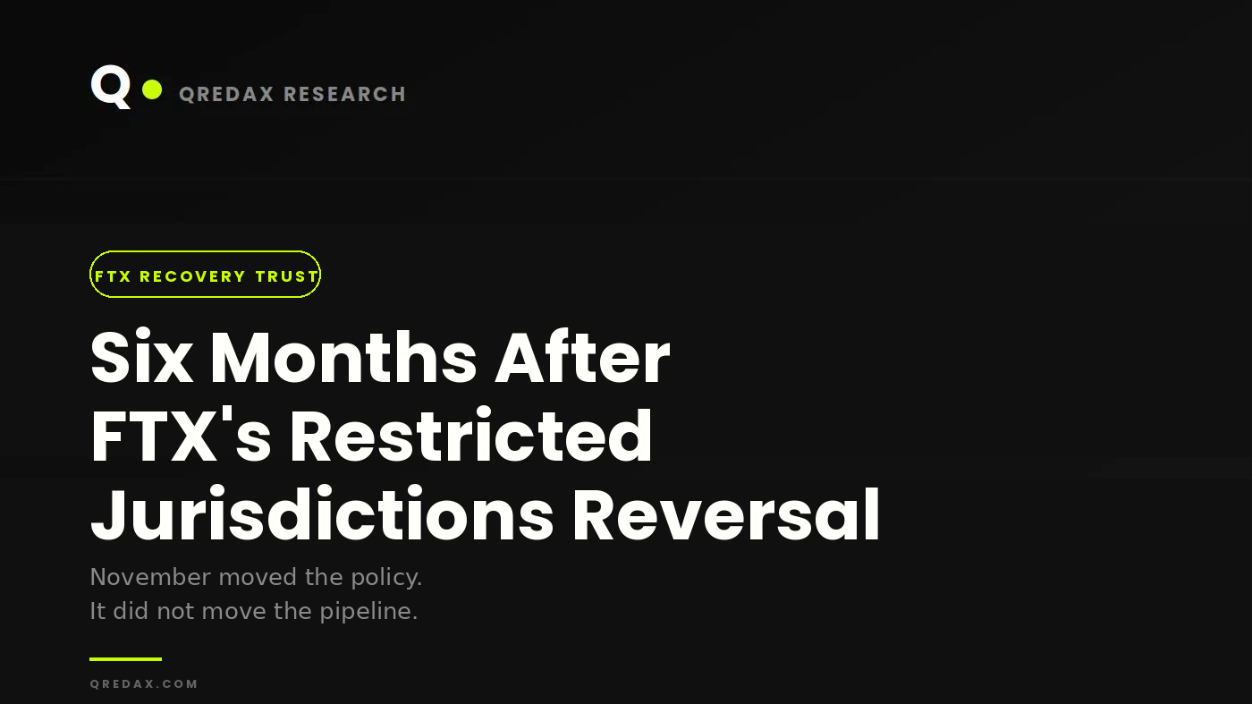 Six Months After FTX's Restricted Jurisdictions Reversal - Qredax Research